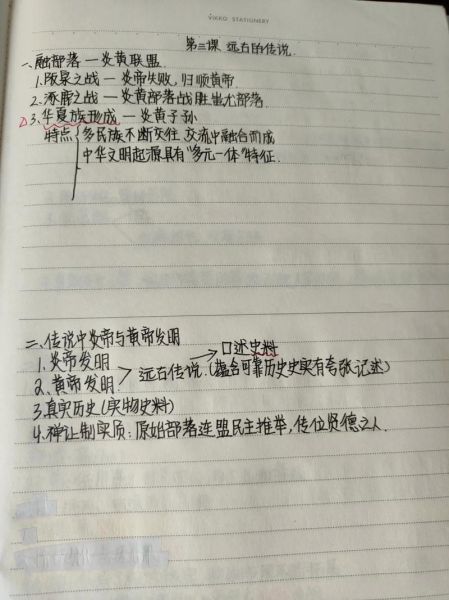 手写历史笔记大全_如何高效整理