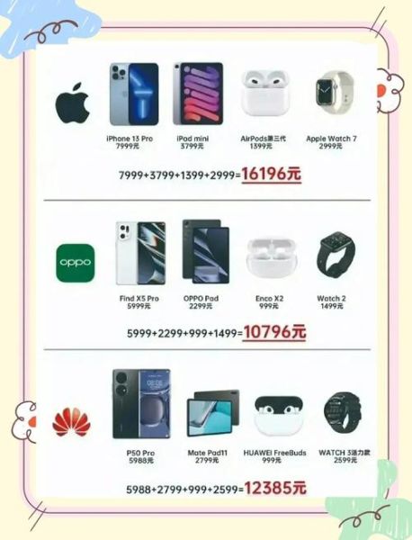 双十一买什么科技产品_最值得入手的数码清单