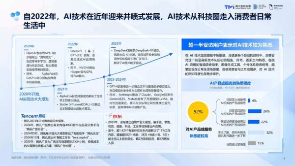 国外高科技产品发展趋势_哪些技术正在改变全球格局
