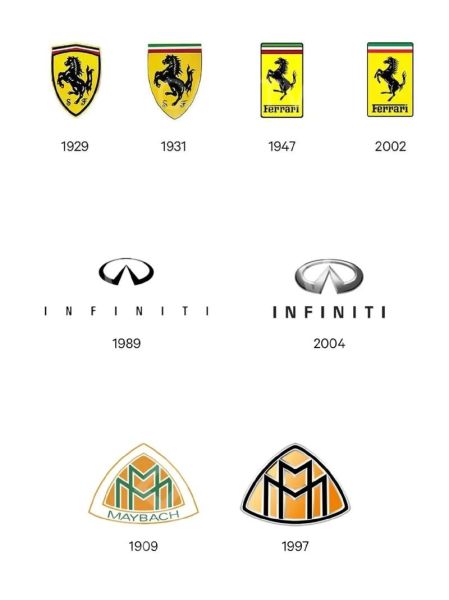 历史车标大全_经典车标演变史