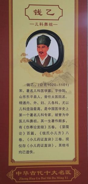 中医历史起源_历代名医有哪些
