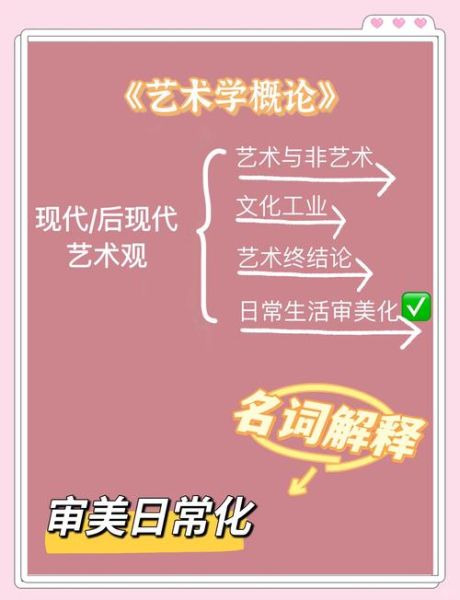 什么是难懂艺术_如何看懂难懂艺术