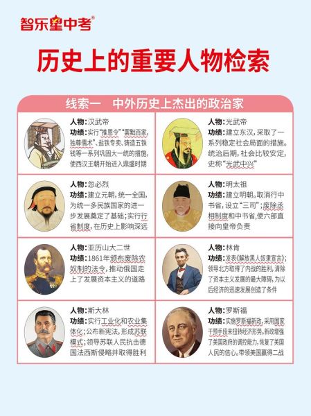 历史文库大全_如何高效检索史料