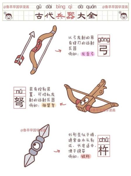 古代兵器有哪些_古代兵器怎么分类