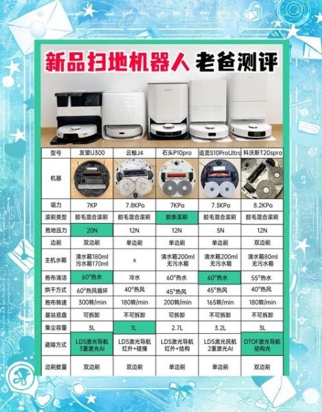 2024年最值得买的高科技产品有哪些_如何挑选顶级智能设备