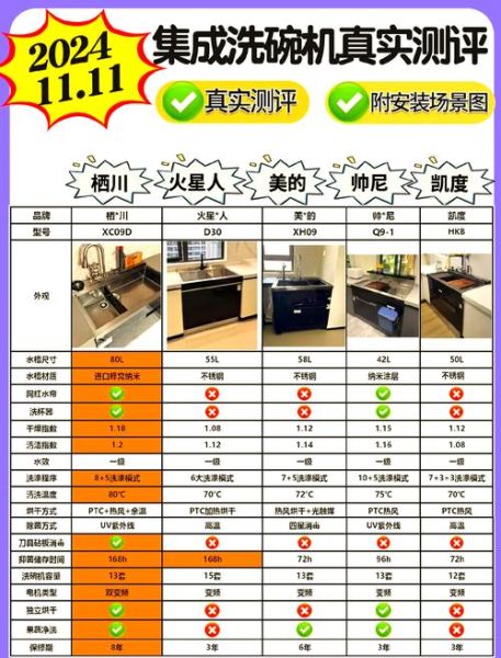 2024年最值得买的科技产品有哪些_如何挑选高端智能设备