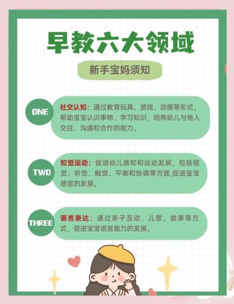 艺术早教有必要吗_如何在家开展艺术早教