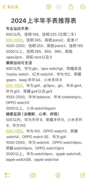 智能手表怎么选_2024年最值得买的型号