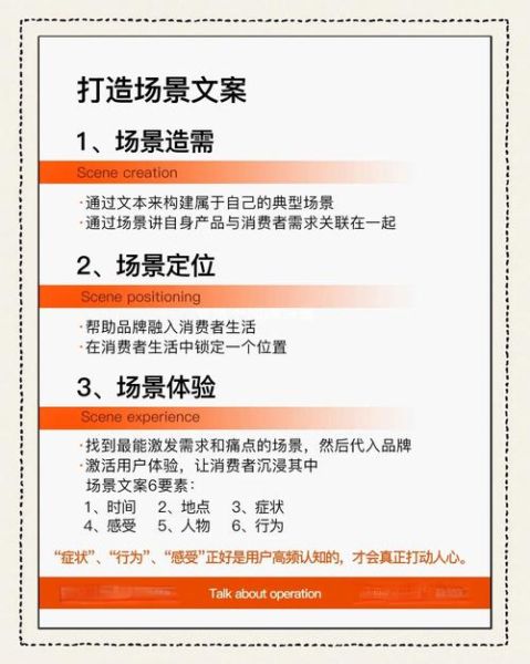 非凡艺术文案怎么写_如何提升转化率