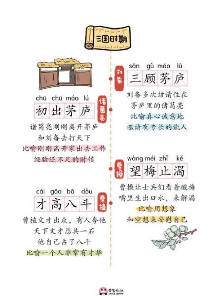 历史名人名字大全_有哪些典故
