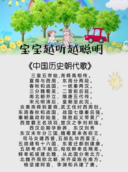 历史朝代歌词大全_如何快速记忆朝代顺序