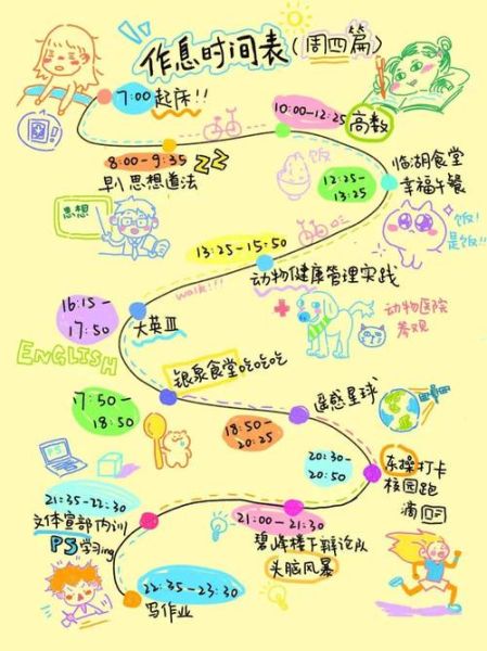 大学生活怎么过才充实_大学生时间管理技巧