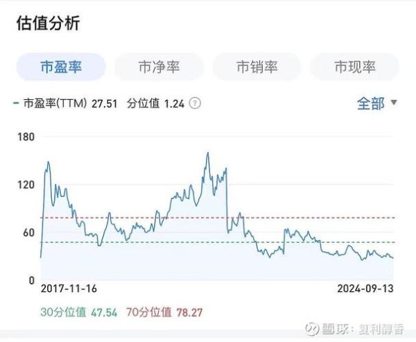 药石科技产品管线有哪些_如何快速看懂