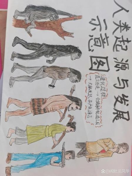 远古历史大全_人类起源时间线