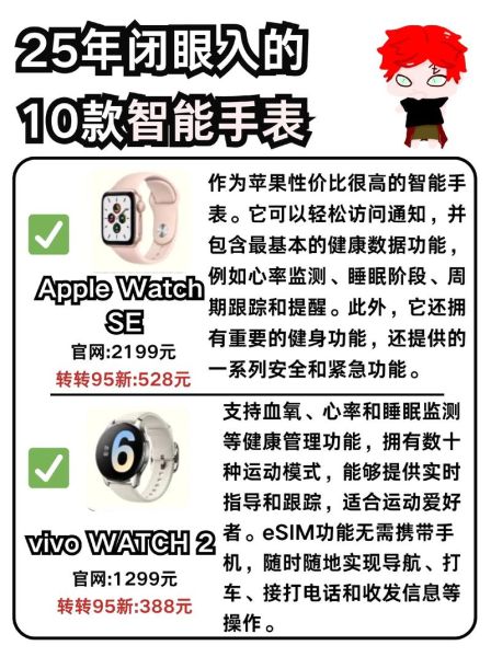 智能手表怎么选_智能手表有哪些功能