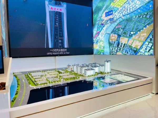 科技产品沙盘是什么_如何用它做产品迭代