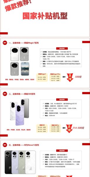 国家支持的高科技产品有哪些_如何申请补贴