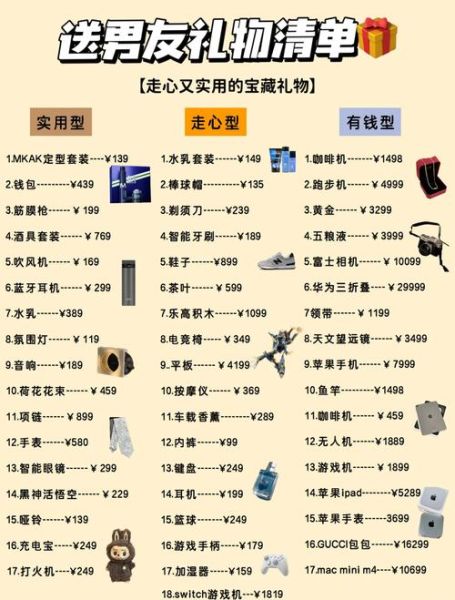 送什么礼物给科技控_科技礼物推荐清单