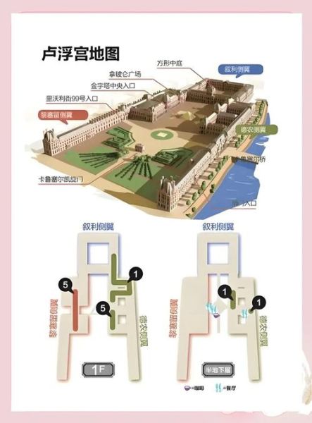 卢浮宫门票怎么买_卢浮宫参观路线推荐