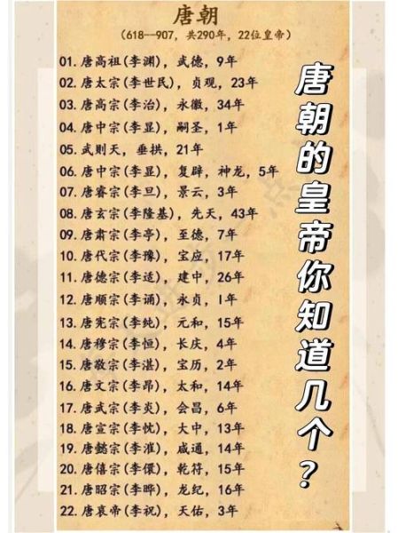 高唐历史大全_有哪些朝代在此建都