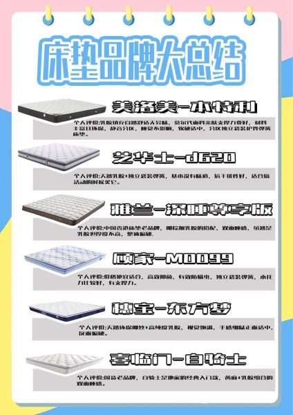 如何挑选适合自己的床垫_床垫多久换一次