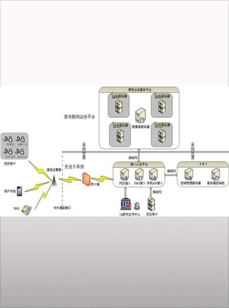 瑞声科技产品线管理_如何优化