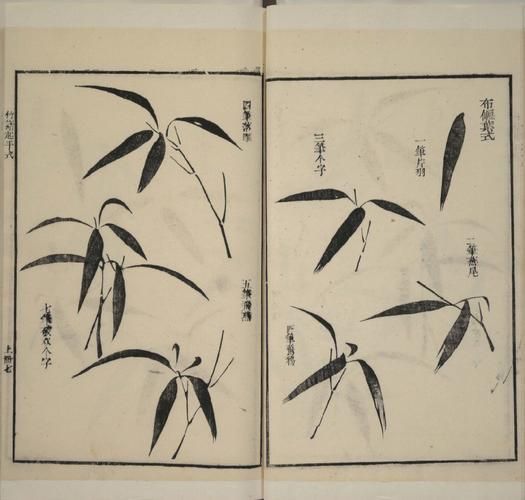 艺术书画班怎么选_零基础学国画多久能入门