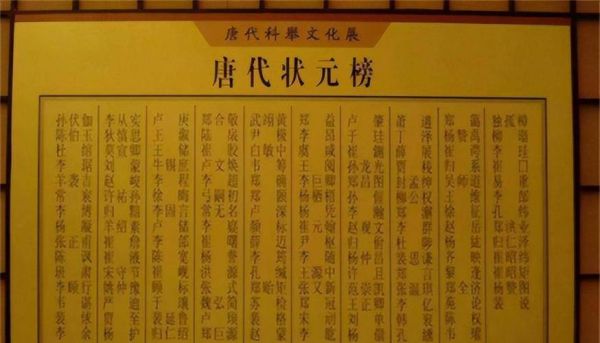 历史状元名称大全_历代科举第一名是谁