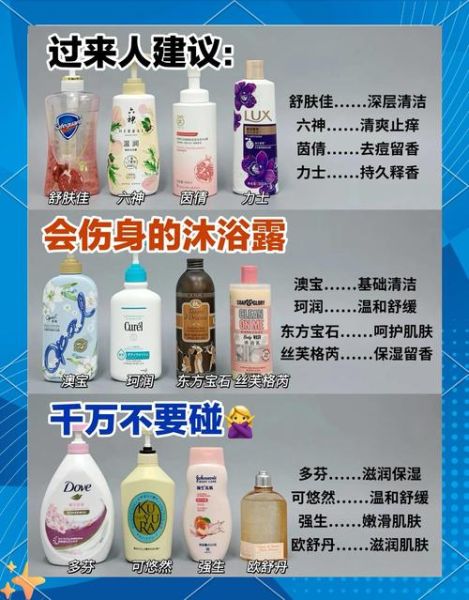 沐浴露怎么选_沐浴露哪个牌子好