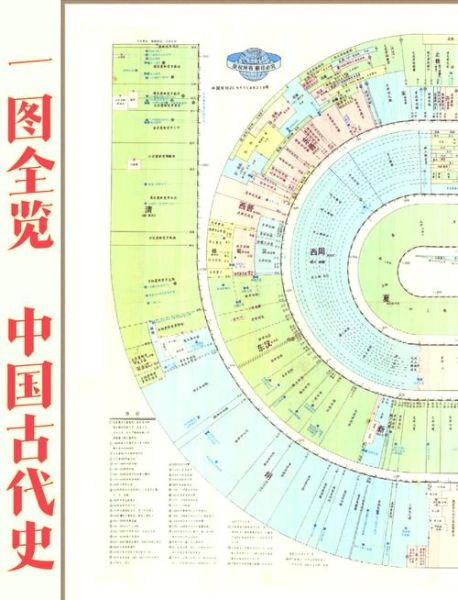 历史画布图片大全_如何免费下载高清原图