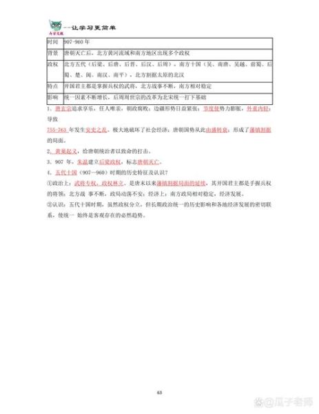 初中历史结论大全_如何高效记忆