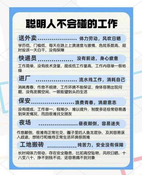 如何在家做副业赚钱_适合上班族的副业有哪些