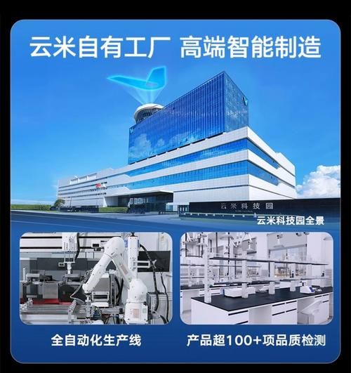 上海云健康科技怎么样_上海云健康科技产品有哪些