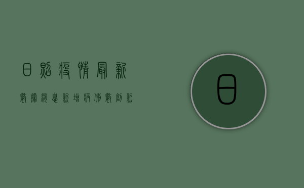 日照疫情最新数据消息，新增病例数创新低，防控形势持续向好