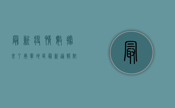最新疫情数据来了！两宁地区最新通报，附防控指南