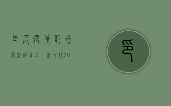 印度疫情新增最新消息，单日新增破20万例，第二波疫情高峰或已来临