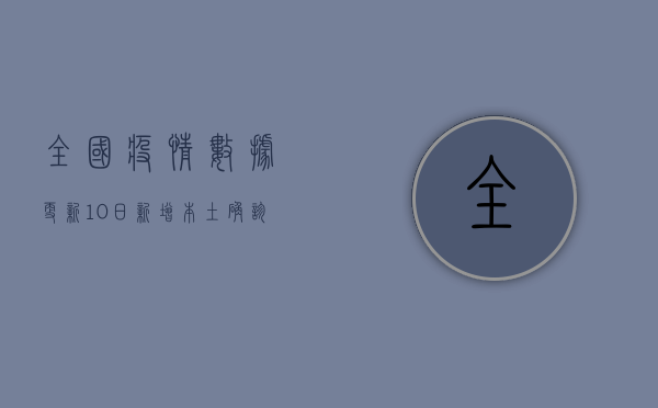 全国疫情数据更新，10日新增本土确诊病例超300例，这些地区风险等级高！