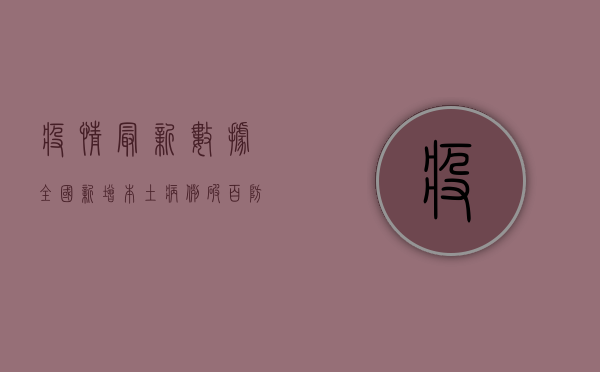 疫情最新数据，全国新增本土病例破百，防控形势依然严峻