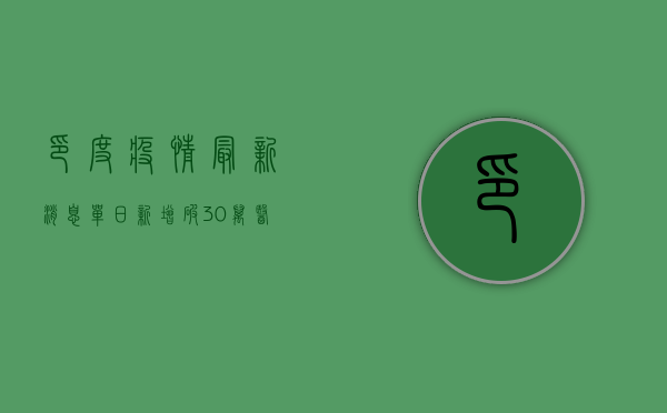 印度疫情最新消息，单日新增破20万，第二波疫情高峰何时结束？