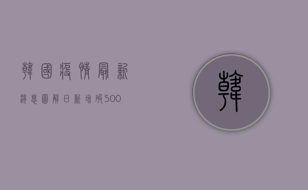 韩国疫情最新消息图解，日新增破5000例，变异株来袭！