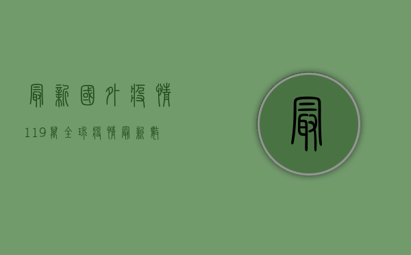 最新国外疫情119万？全球疫情最新数据公布！