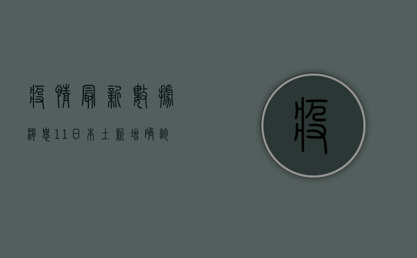 疫情最新数据消息11日，本土新增确诊上升，防控措施再升级！