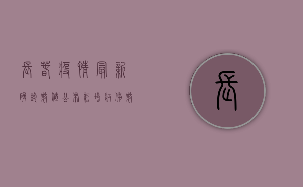 长春疫情最新确诊数值公布，新增病例数上升，防控形势依然严峻