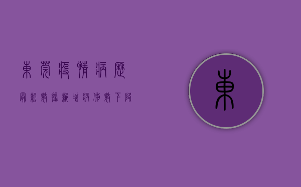 东莞疫情病历最新数据，新增病例数下降，阳性率上升，专家解读来了！