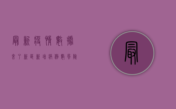 最新疫情数据来了！新区新增病例数、风险区域、防控措施全解析