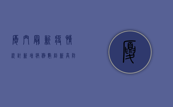 厦门最新疫情统计，新增病例数创新高，防控形势依然严峻！