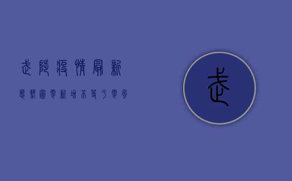 武陟疫情最新态势图，零新增不等于零风险，这几点必须重视！