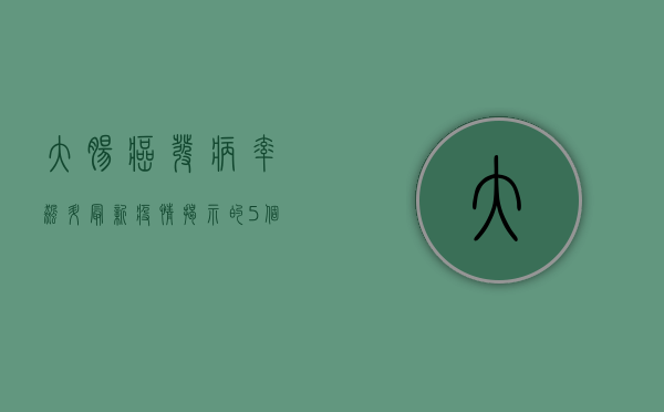 大肠癌发病率飙升！最新疫情揭示的5个关键信号，你必须知道