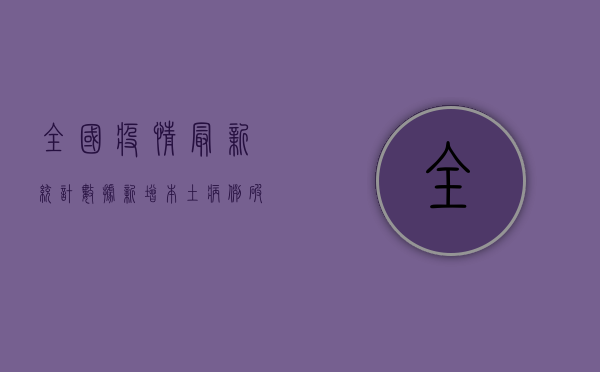 全国疫情最新统计数据，新增本土病例破百，防控形势依然严峻