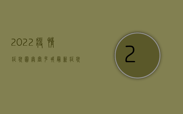 2022疫情症状图，奥密克戎最新症状表现，你必须知道！
